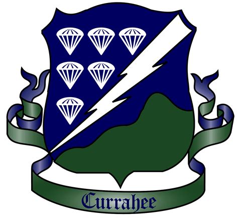 E Company, 506th Infantry Regiment (United States).